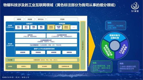 2020互聯網大會 物耀安全聚力創新，共贏未來互聯網安全服務新篇章